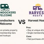 Boondockers Welcome vs. Harvest Hosts: RV Memberships Overview